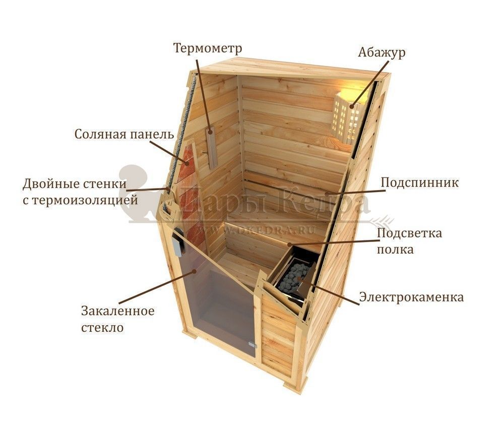 Четырехместная финская сауна кабина из кедра с электрокаменкой